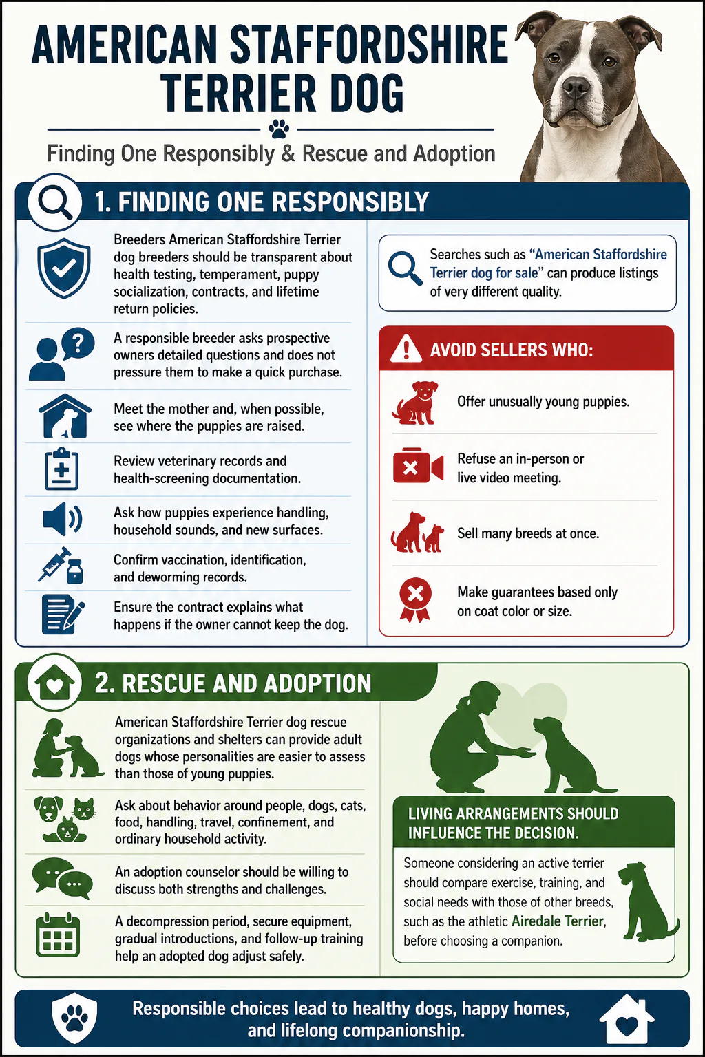 Rescue and adoption