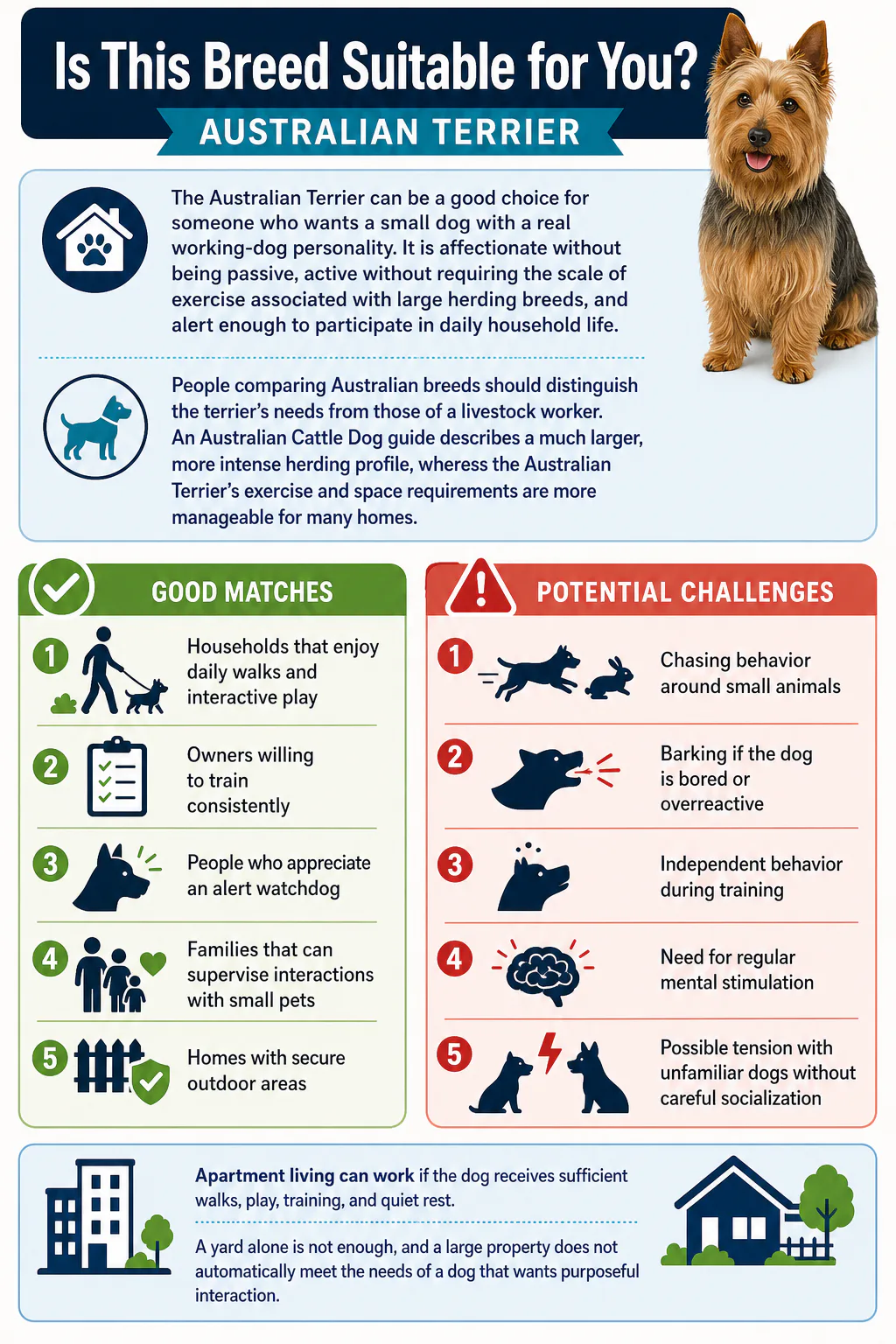 Potential challenges
